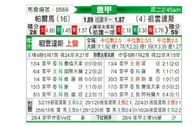[意甲] 帕尔马vs尤文图斯