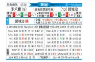 [英冠] 米尔沃尔vs诺维奇