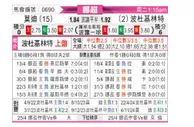 [挪超] 莫尔德vs博德闪耀