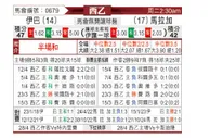 [西乙] 埃瓦尔vs马拉加