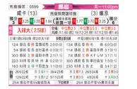 [挪超] 汉坎 vs 维京