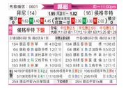 [挪超] 布莱尼vs海于格松