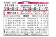[挪超] 腓特烈斯塔vs桑德菲杰