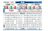[英超] 布莱顿vs西汉姆联