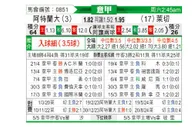 [意甲] 亚特兰大vs莱切