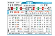 [法甲] 巴黎圣日尔曼vs尼斯