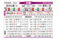 [日职联] 浦和红钻vs广岛三箭