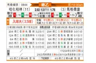 [德乙] 柏林赫塔vs马格德堡
