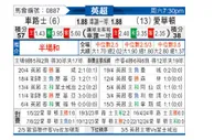 [英超] 切尔西vs埃弗顿