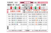 [亚冠杯] 横滨水手vs利雅得胜利