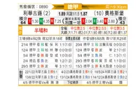 [德甲] 勒沃库森vs奥格斯堡
