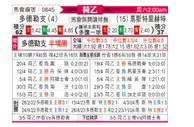[荷乙] 多德勒支vs马斯特里赫特