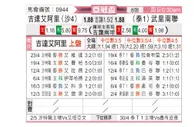[亚冠杯] 吉达国民vs武里南