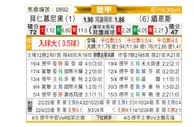 [德甲] 拜仁慕尼黑vs美因茨