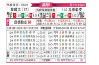 [荷甲] 瓦尔韦克vs乌德勒支