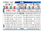 [英超] 纽卡斯尔联vs伊普斯维奇