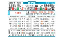 [阿甲] 戈多伊克鲁斯vs图库曼竞技