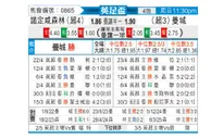 [英足杯] 诺丁汉森林vs曼彻斯特城