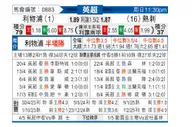 [英超] 利物浦vs托特纳姆热刺