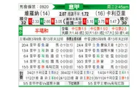 [意甲] 维罗纳vs卡利亚里
