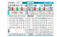 [阿甲] 巴拉卡斯中央队vs圣塔菲联