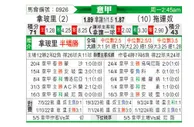 [意甲] 那不勒斯vs都灵