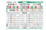 [韩K联] 浦项制铁vsFC首尔