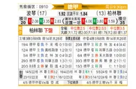 [德甲] 波鸿vs柏林联合
