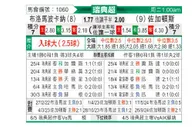 [瑞典超] 布洛马波卡纳vs尤尔加登