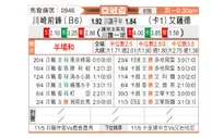 [亚冠杯] 川崎前锋vs阿尔萨德
