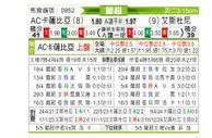 [葡超] 卡萨比亚vs埃斯托里尔