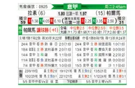 [意甲] 拉齐奥vs帕尔马