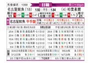 [日职联] 名古屋鲸八vs柏太阳神