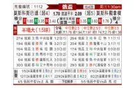 [俄杯] 莫斯科斯巴达vs莫斯科迪纳摩