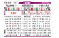 [日职联] 冈山绿雉vs东京绿茵