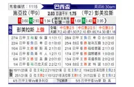 [巴西杯] 塞阿拉vs帕尔梅拉斯