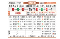 [美冠杯] 国际迈阿密vs温哥华白浪