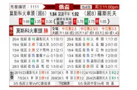 [俄杯] 莫斯科火车头vs罗斯托夫