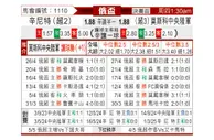 [俄杯] 圣彼得堡泽尼特vs莫斯科中央陆军