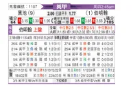 [英甲] 布莱克浦vs伯明翰