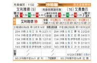 [沙特联] 利雅得体育vs欧鲁巴赫