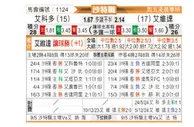 [沙特联] 阿科多vs麦加统一