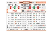 [美冠杯] 蓝十字vs老虎大学