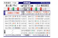 [巴西杯] 克鲁塞罗vs维拉诺瓦