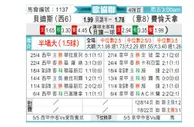 [欧会杯] 皇家贝蒂斯vs佛罗伦萨