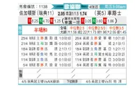 [欧会杯] 尤尔加登vs切尔西