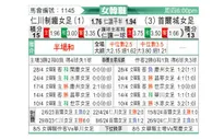 [韩女联] 现代制铁女足vs首尔亚马逊女足