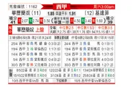 [西甲] 巴列卡诺vs赫塔菲