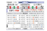 [法乙] 马蒂格vs巴黎足球会
