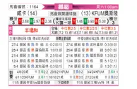 [挪超] 汉坎vsKFUM奥斯陆